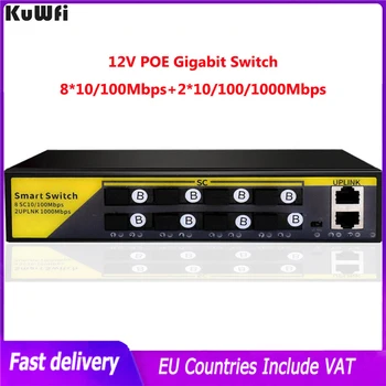 KuWfiPOE Switch s 2Port 10/100/1000Mbps IEEE 802.3 Af/na Cat5 Ethernet Switch Vhodný pre IP Kamery/bezpečnostný Monitorovací Obrázok