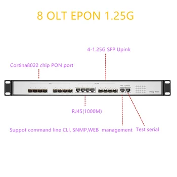 EPON OLT 8 PON port OLT GEPON 4 SFP 1,25 G/10G SC WEB podpora L3 Router/Switch multimode riadenia Otvorený softvér PON 8 port Obrázok