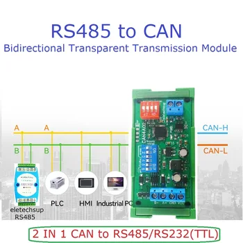 MÔŽETE RS485, RS232, RS422 CANBUS Sériové Protocal Converter 2-Pásmový Transparentný Prenos Dát Modulu Obrázok