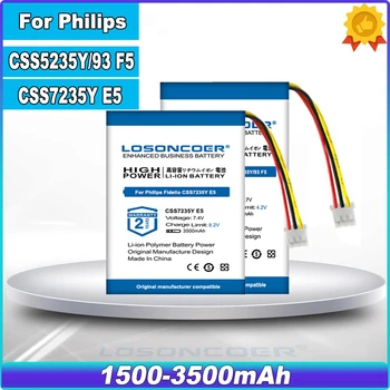 LOSONCOER 1500-3500mAh Pre Philips Fidelio CSS5235Y/93 F5 CSS7235Y E5 Reproduktor Batérie Obrázok