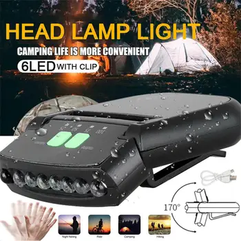 Led Reflektor USB Nabíjateľné Super Svetlé Hlava-montáž Klip Na Spp Ľahké Nepremokavé Horák, Pre Nočný Rybolov, Camping Obrázok