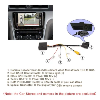 RGB k (RCA) AV CVBS Signál Prevodníka Dekodér Box, Adaptér pre Pôvodné parkovacia Kamera Tiguan Golf 6 Passat CC Obrázok
